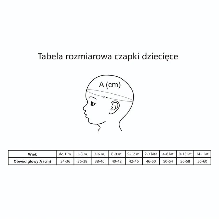 Czapka z daszkiem dziewczęca, różowa, Yoclub