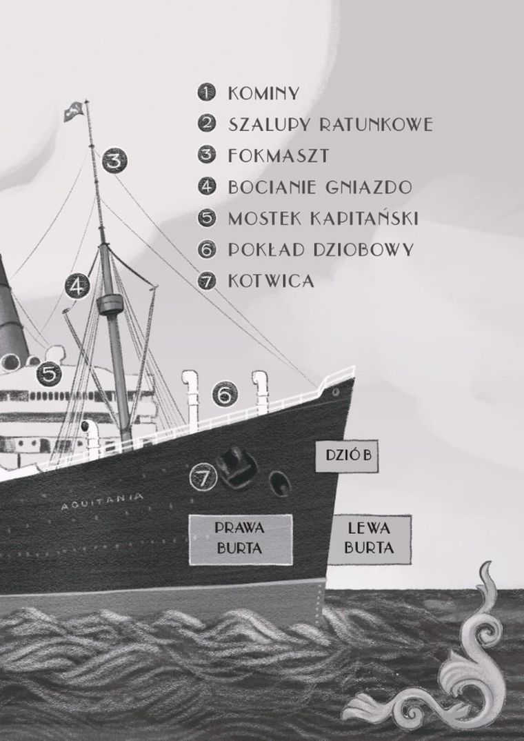 Detektywka w podróży. Wyprawa przez Atlantyk