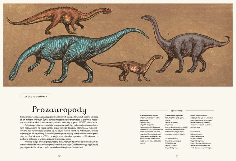 Dinozaurium
