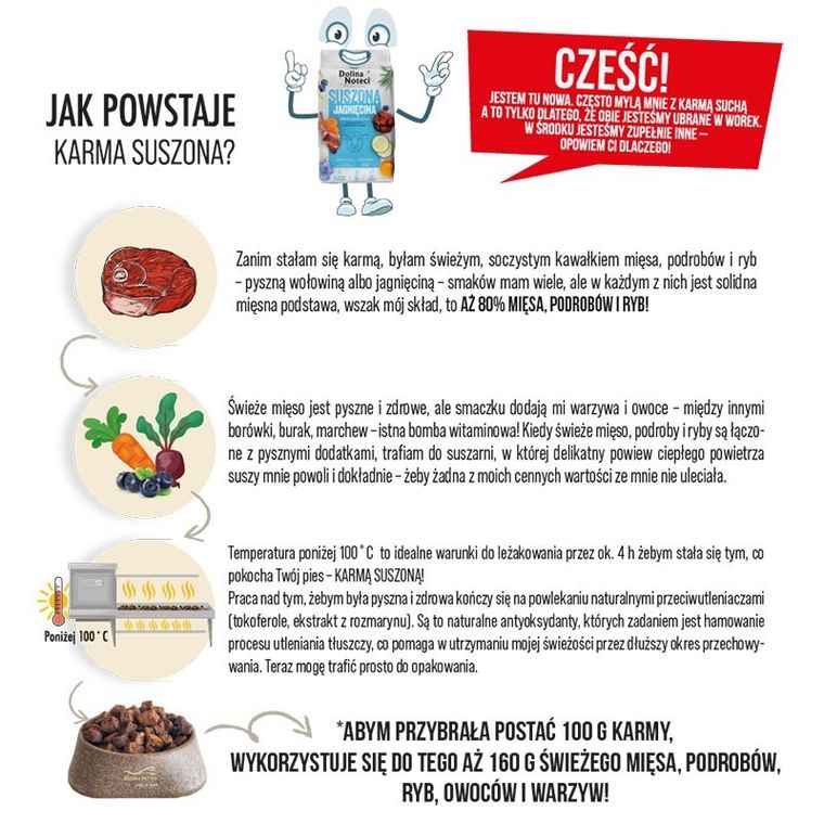 Dolina Noteci, Premium, cielęcina i perliczka, sucha karma dla psa, 3kg