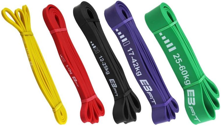 Enero fit, Power Band, guma, taśma oporowa, fioletowa, 17,5-42,5 kg