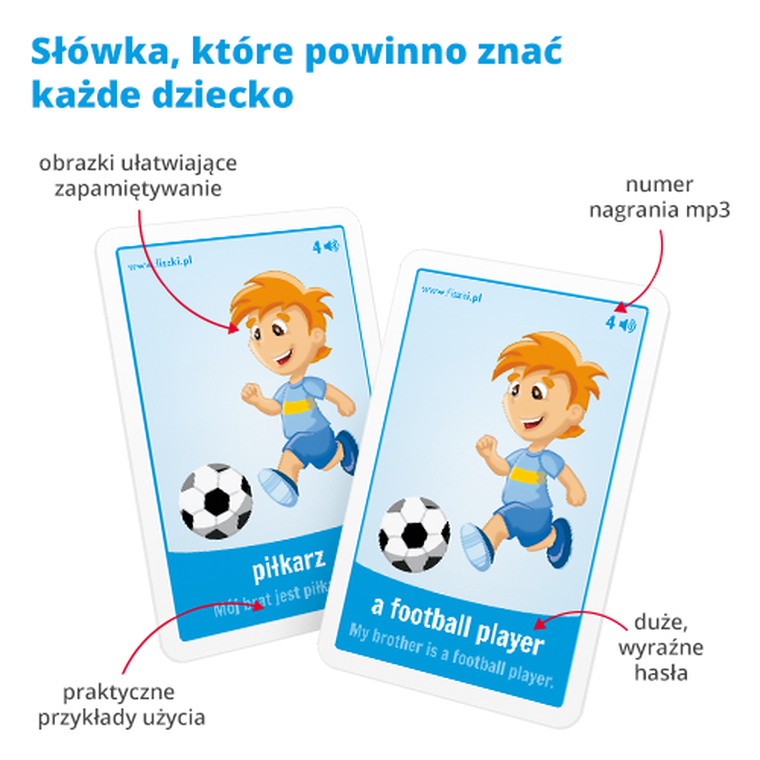 Fiszki obrazkowe + Piotruś. Zawody