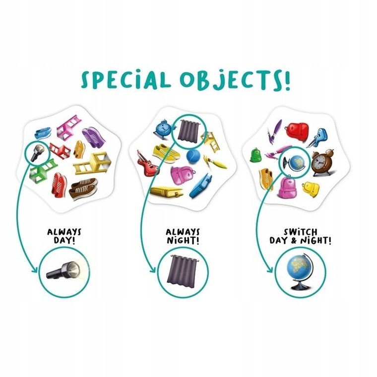 Flexiq, Switch It, gra karciana