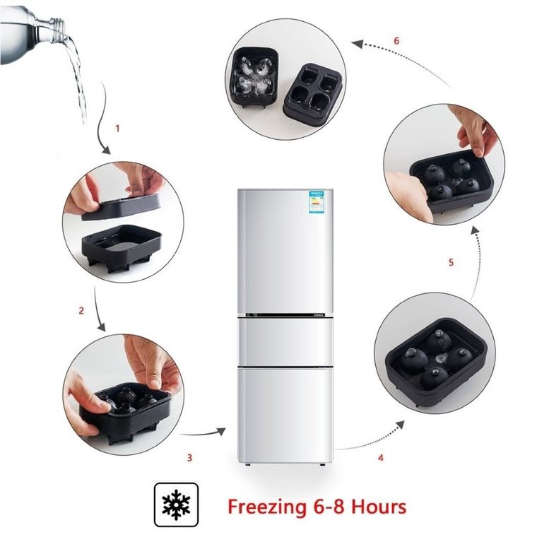 Foremka na lód, czaszka