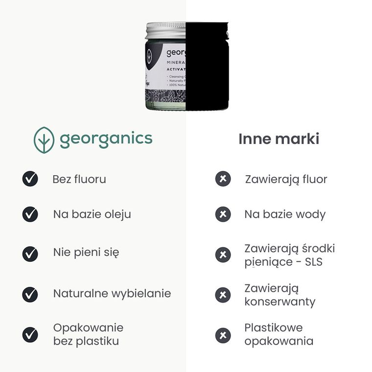 Georganics, Mineralna pasta do zębów w słoiku, Activated Charcoal, 60 ml