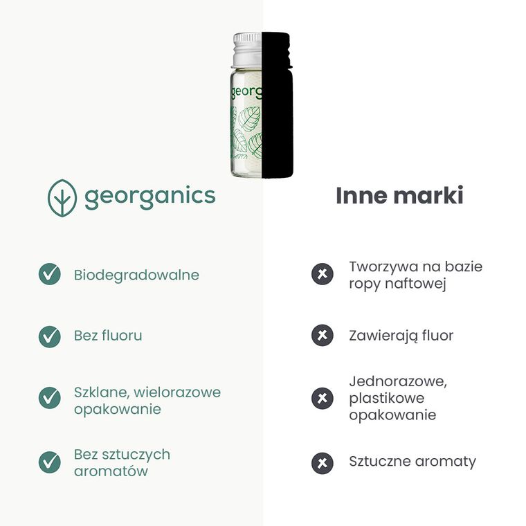 Georganics, Naturalna nić dentystyczna z kardamonem, 30 m