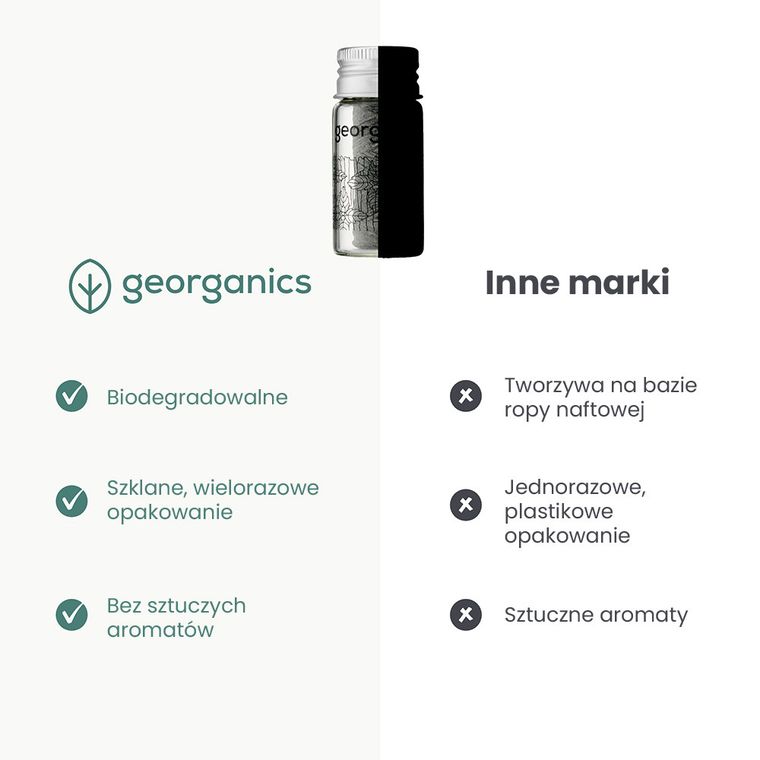 Georganics, Naturalna Nić Dentystyczna z Węglem, 30 m