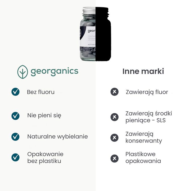 Georganics, naturalne tabletki do mycia zębów, Activated Charcoal, 120 tabletek