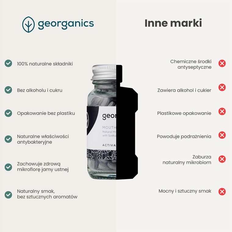 Georganics, naturalne tabletki do płukania jamy ustnej, Activated Charcoal, 180 tabletek