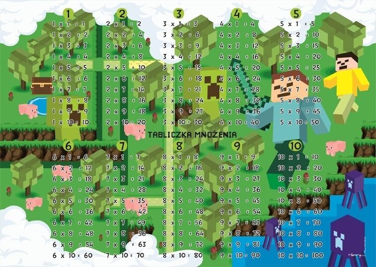 Henry, podkład, tabliczka mnożenia, gra