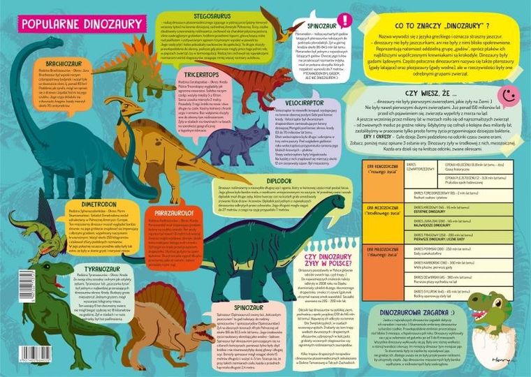 Henry, podkładka na biurko, mata, dinozaury