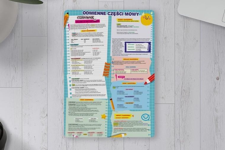 Henry, podkładka na biurko, mata, dwustronna, A4, język polski