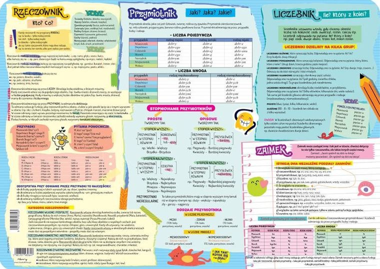 Henry, podkładka na biurko, mata, odmienne części mowy