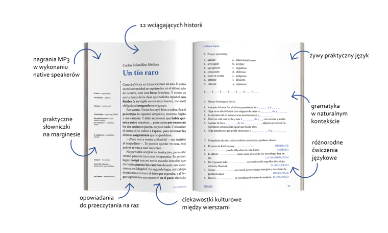 Hiszpański. Krótkie historie. Por las calles de Madrid