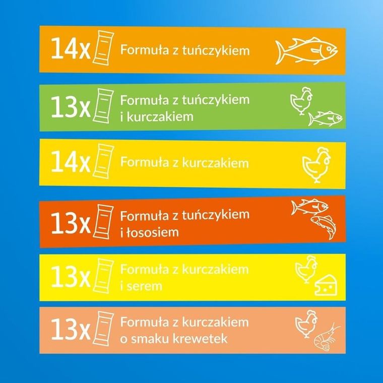Inaba, Churu, kurczak tuńczyk, przysmak dla kota, 80-14g