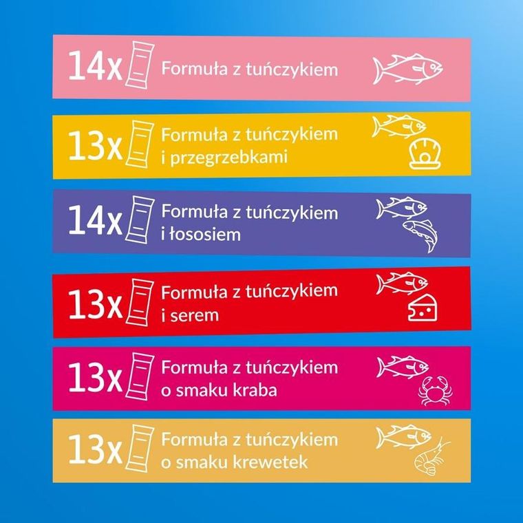 Inaba, Churu, tuńczyk, przysmak dla kota, 80-14g