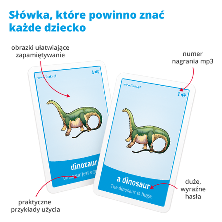 Język angielski. Fiszki obrazkowe + Kwartet. Zwierzęta