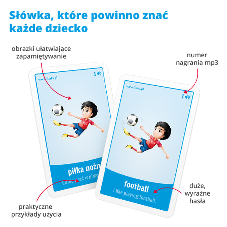 Język angielski. Fiszki obrazkowe + Memorki. Hobby