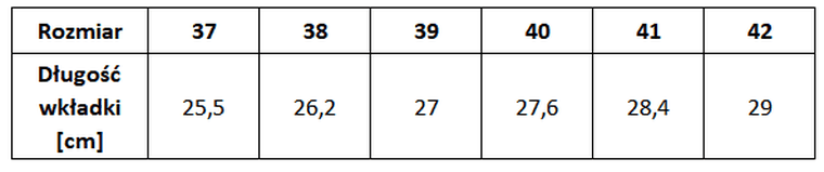 Kalosze damskie, czarne, Kolmax