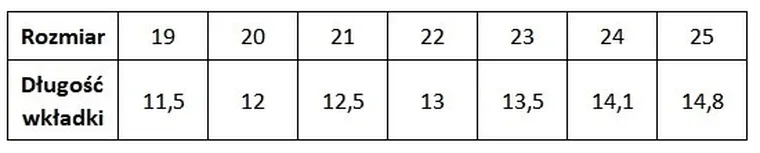 Kapcie chłopięce, denim, Vi-GGa-Mi