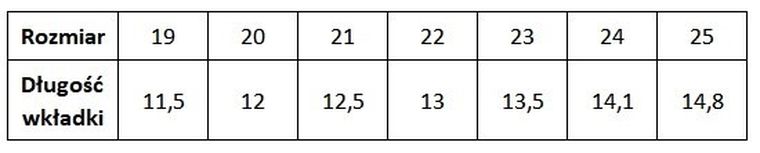 Kapcie chłopięce, granatowe, Stefek, Vi-GGa-Mi
