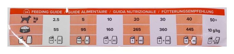 Karma Hill's Pd Canine U/d 10kg