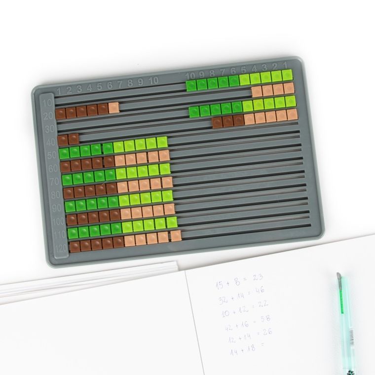 Kidea, liczydło płaskie