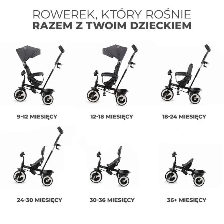 Kinderkraft, Aston, rowerek trójkołowy, Malachite Grey