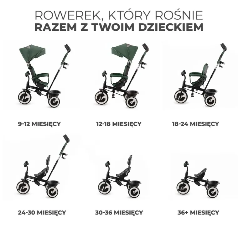 Kinderkraft, Aston, rowerek trójkołowy, Mystic Green