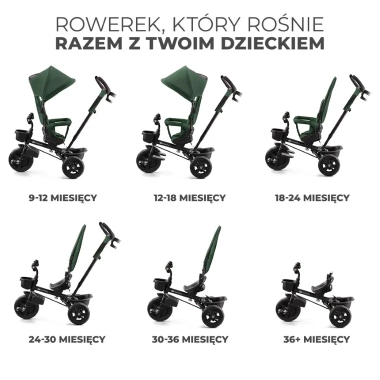 Kinderkraft, Aveo, rowerek trójkołowy, Mystic Green