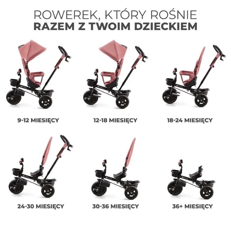 Kinderkraft, Aveo, rowerek trójkołowy, Rose Pink