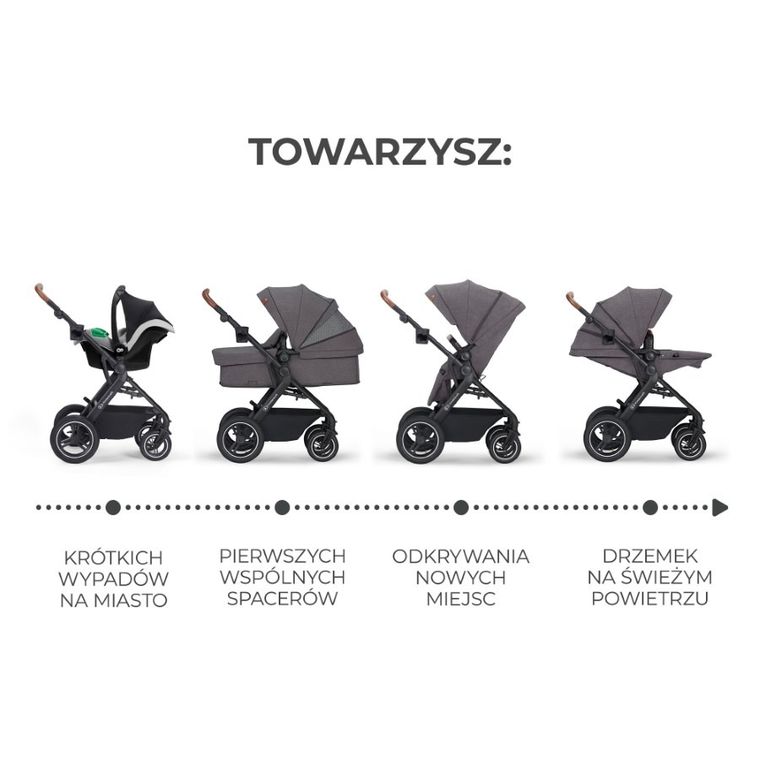 Kinderkraft, B-tour, Mink Pro, wózek wielofunkcyjny 3w1, Dark Grey