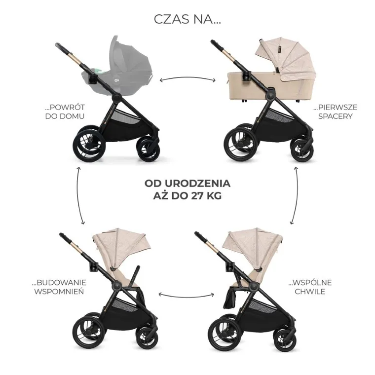 Kinderkraft, Bizuu, Nea 2, wózek wielofunkcyjny, 2w1, Dune Whisper