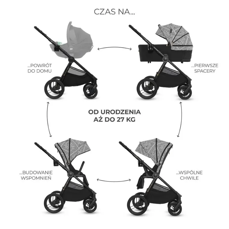 Kinderkraft, Bizuu, Nea 2, wózek wielofunkcyjny 2w1, Lunar Black