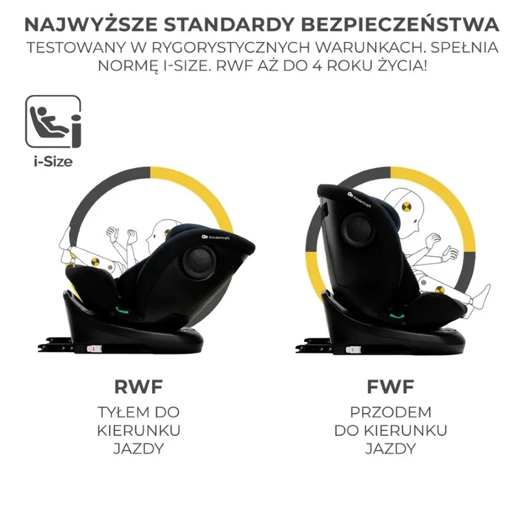 Kinderkraft, I-Grow, fotelik samochodowy, I-size, Black, 40-150 cm