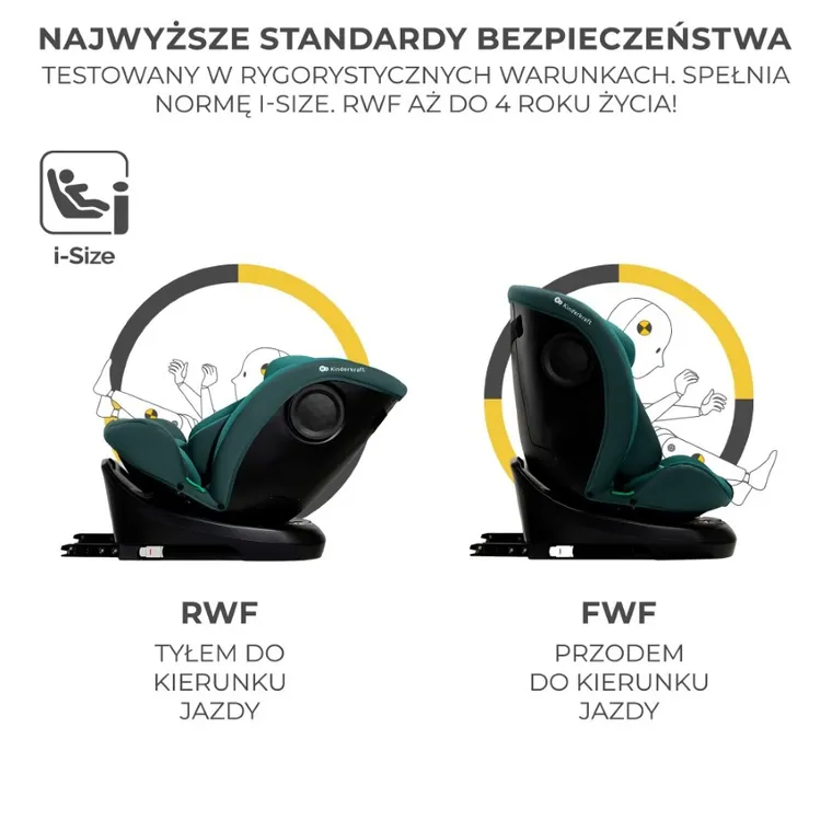 Kinderkraft, I-Grow, fotelik samochodowy, I-Size, Green, 40-150 cm