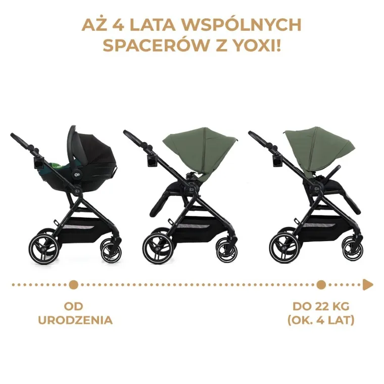 Kinderkraft, Yoxi, wózek spacerowy, Mystic Green