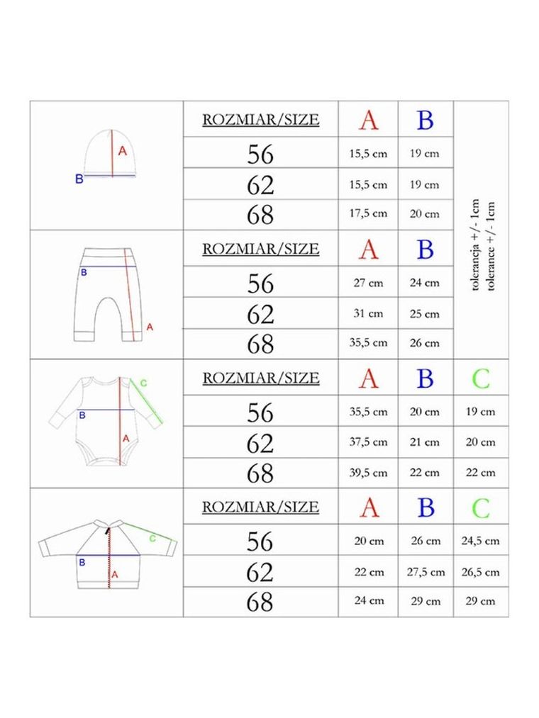 Komplet dziewczęcy, Body z długim rękawem, Spodnie dresowe, Bluza, rozpinana, Czapka, mix, Nicol