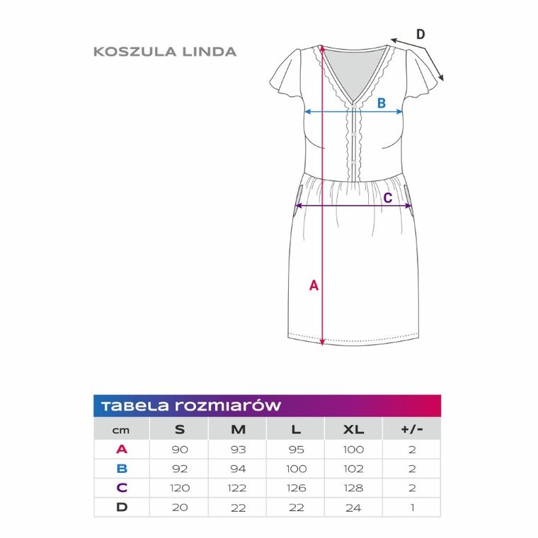 Koszula nocna damska z krótkim rękawem, ciążowa, różowa, Eevi