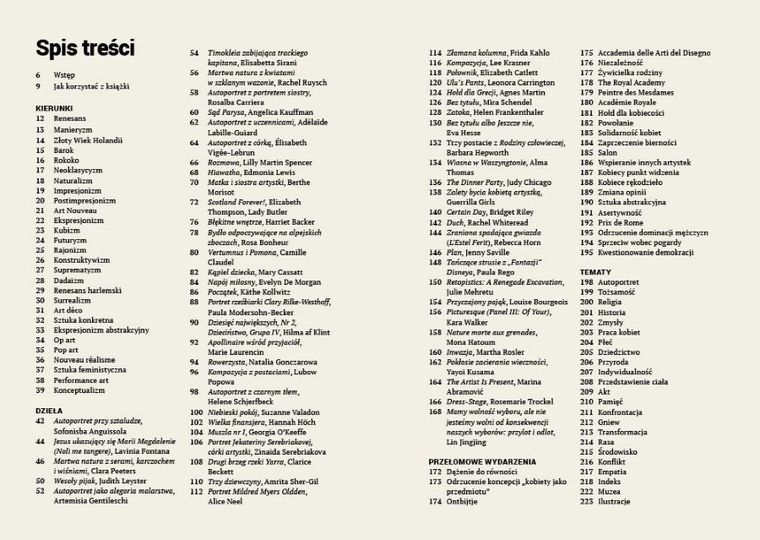 Krótka historia sztuki tworzonej przez kobiety