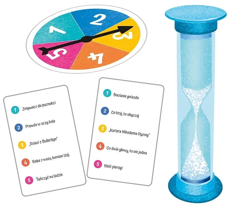 Kukuryku, Kalambury, gra familijna