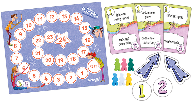 Kukuryku, Zgrana paczka, Jak dobrze się znamy? gra towarzyska