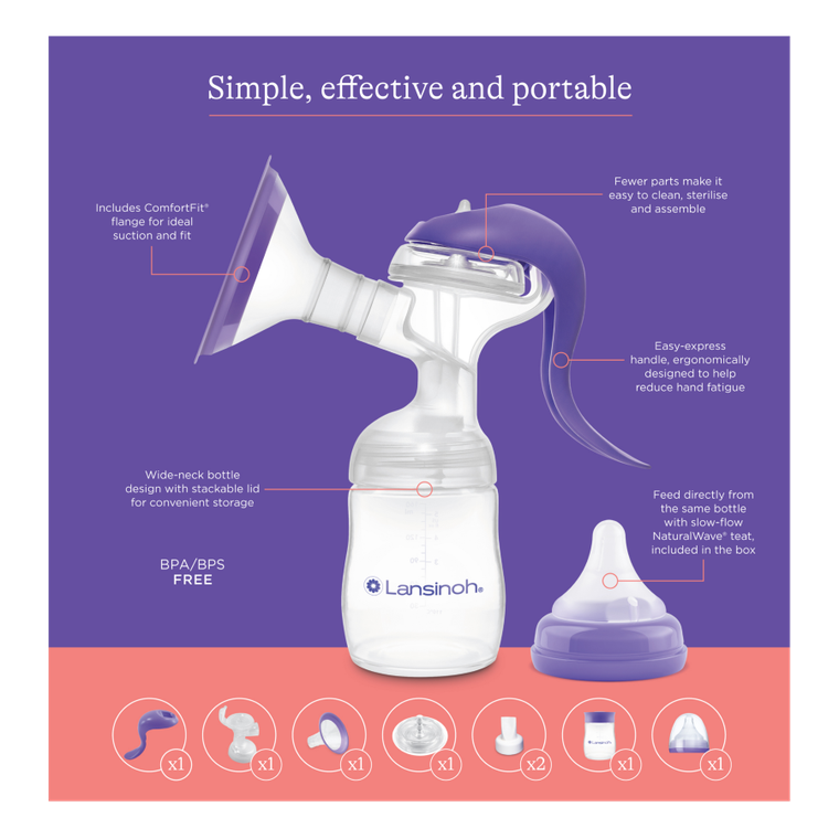 Lansinoh, laktator manualny