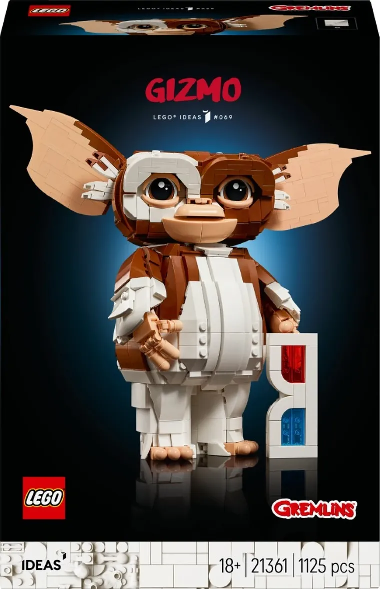 LEGO Ideas, Gremliny rozrabiają: Gizmo, 21361