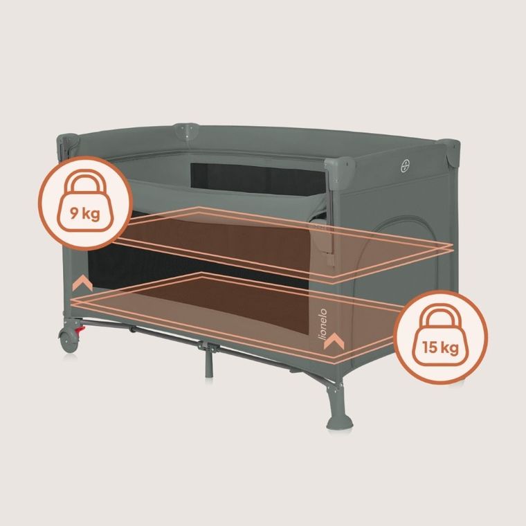 Lionelo, Ellen, łóżeczko turystyczne z funkcją dostawki, 3w1, green