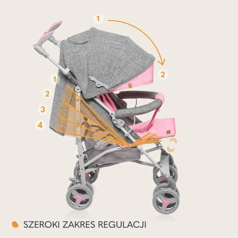 Lionelo, Irma, wózek spacerowy, Pink