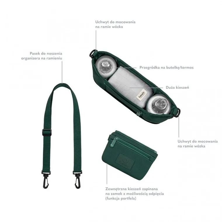 Lionelo, Little Cube, organizer do wózka, Green