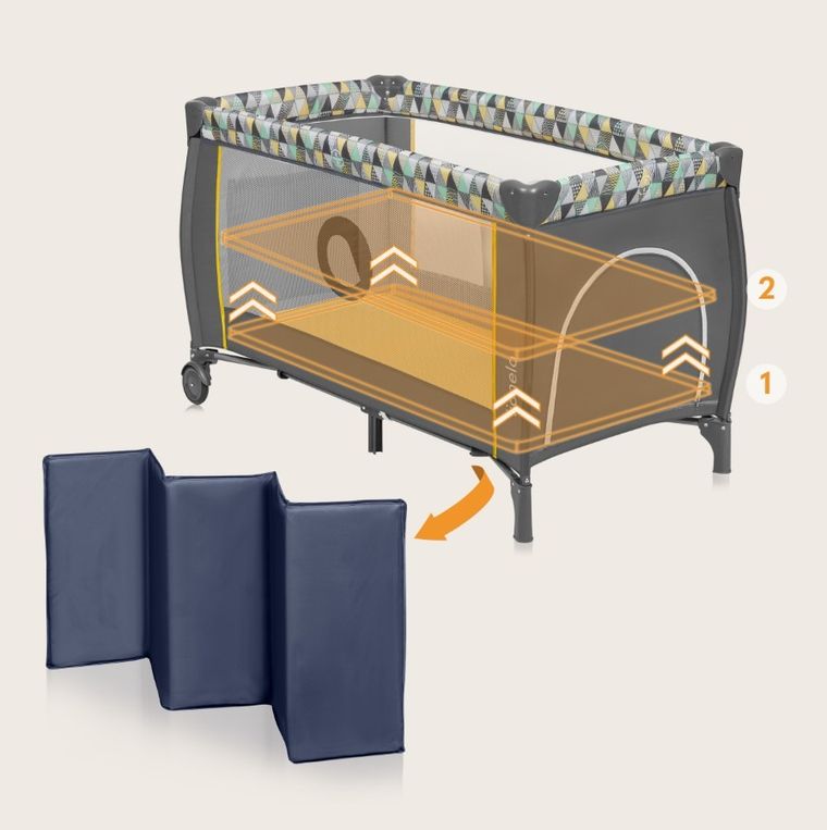 Lionelo, Sven Plus, łóżeczko turystyczne, Blue Navy