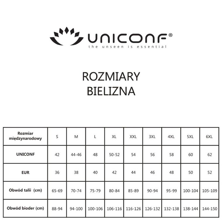 Majtki figi damskie, mix, zestaw, 3 szt., Uniconf