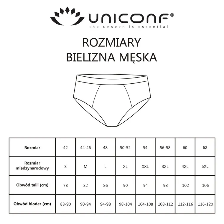 Majtki slipki męskie, mix, zestaw, 3 szt., Uniconf